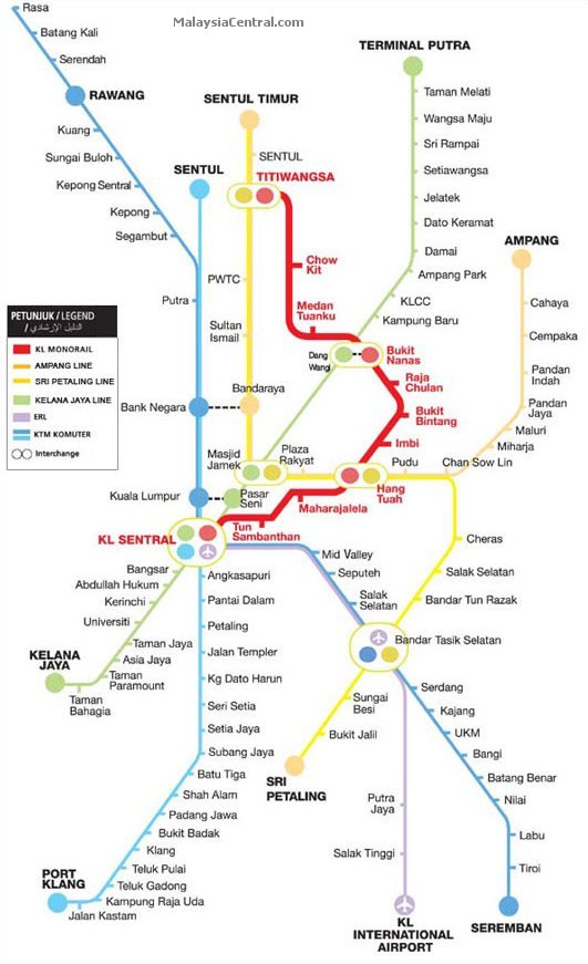 transit